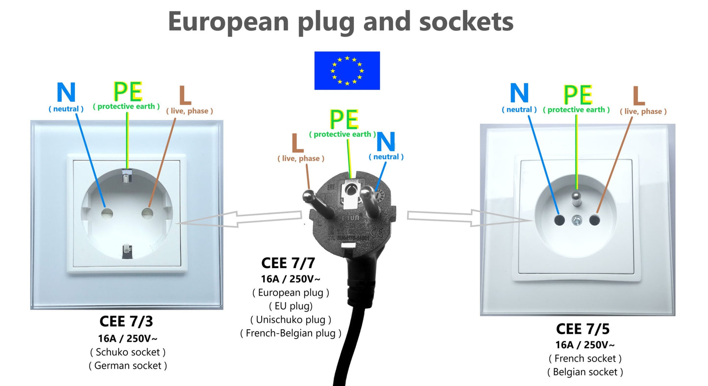 Toko T18 Digital Racing Iron 220V EU