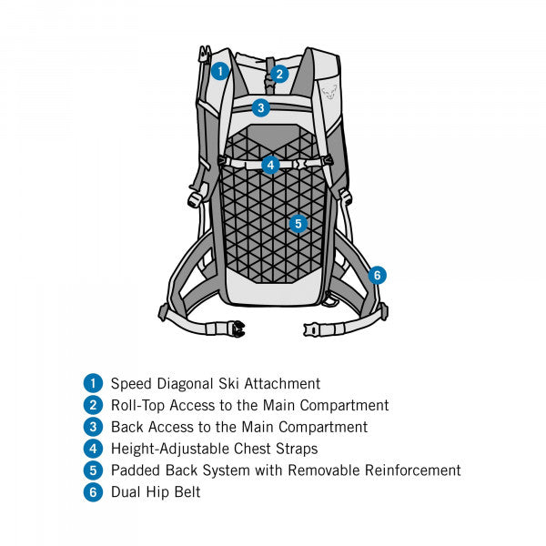 Dynafit Radical 30+ Backpack