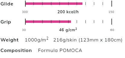 Pomoca Free Pro R2C 140mm cf Climbing Skins