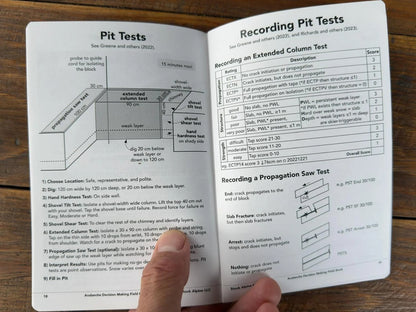 Joe Stock Avalanche Decision Making Field Book