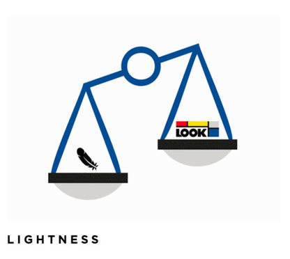 Look PIVOT 2.0 15 GW B105