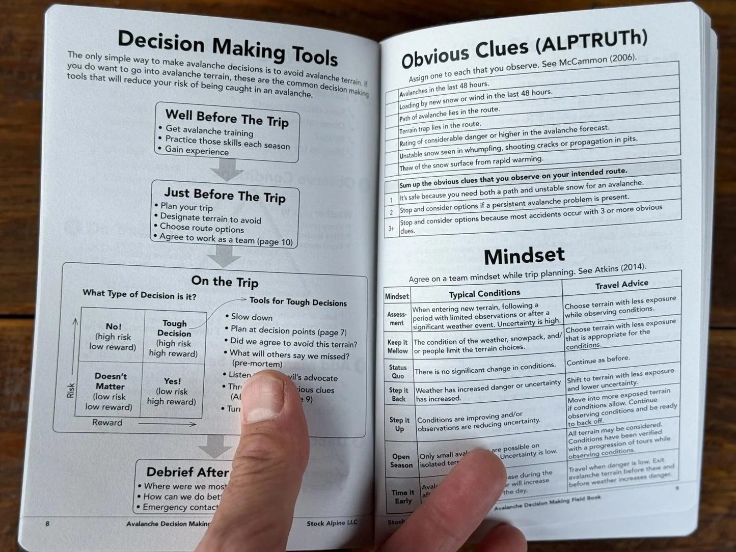 Joe Stock Avalanche Decision Making Field Book